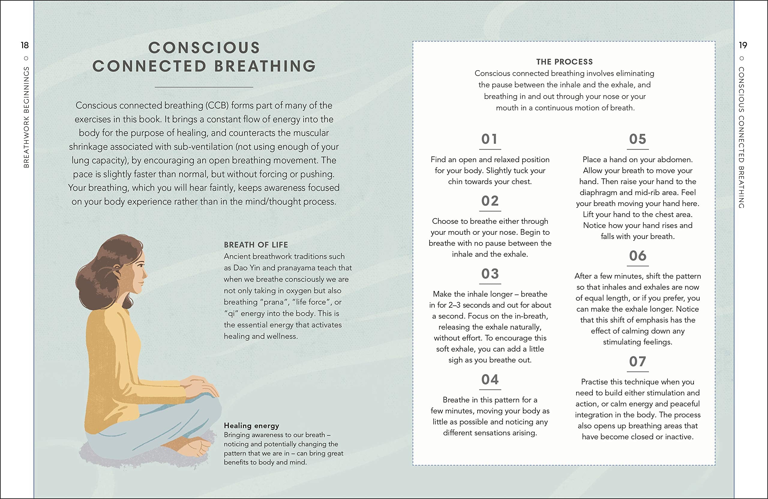 Breathwork (Little Book of Self Care)